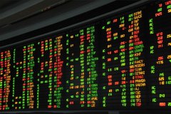 股票市场需要结合行情和哪些关键指标分析？