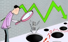 如何查询股票近一年的走势行情？